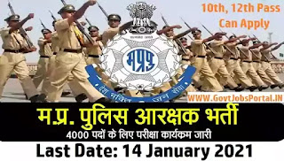 MPPEB Police Constable Recruitment 2021