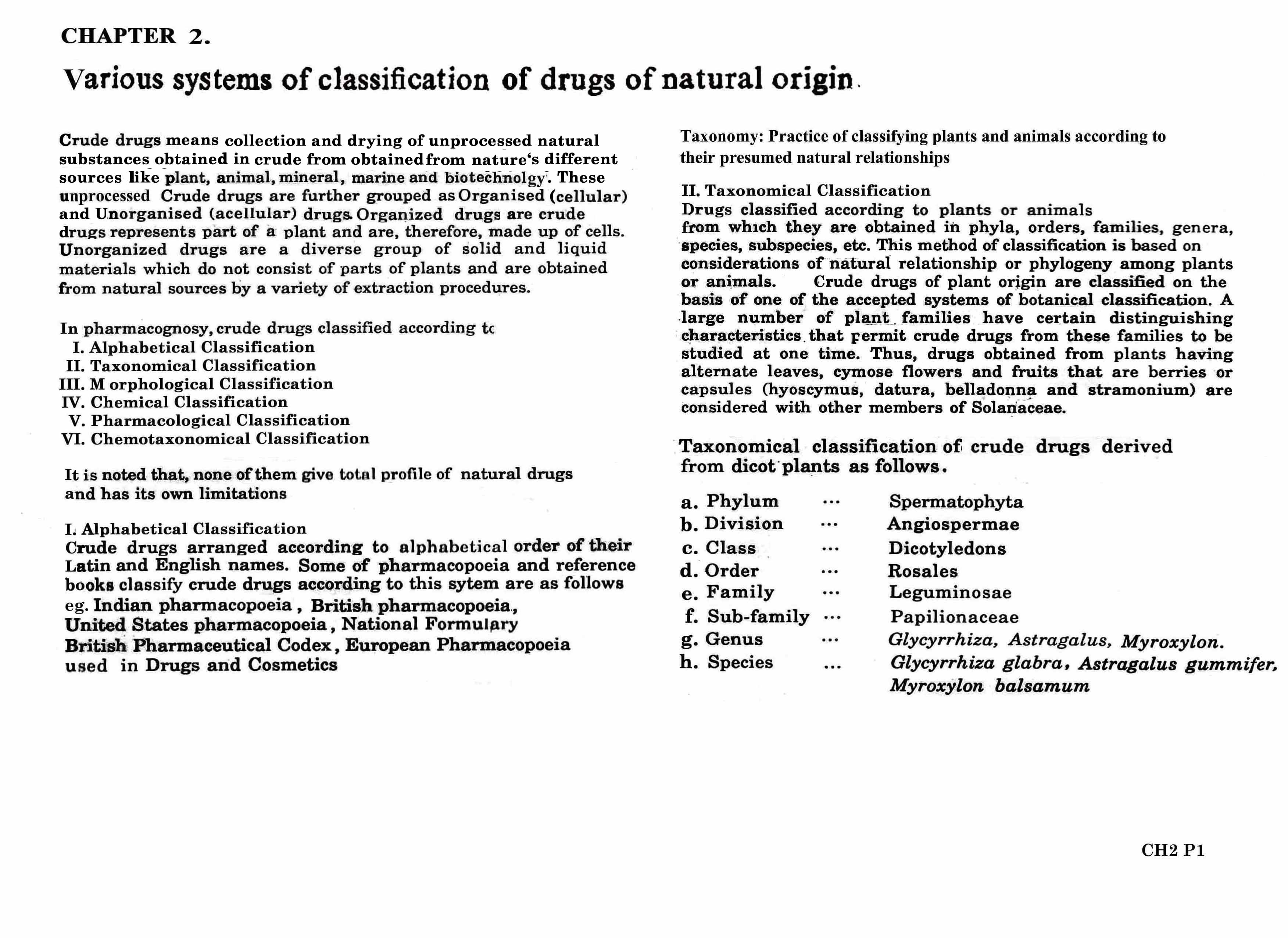 Phyto Chemicals I D PHARM CHAPTER 2 of Pharmacognosy Various systems