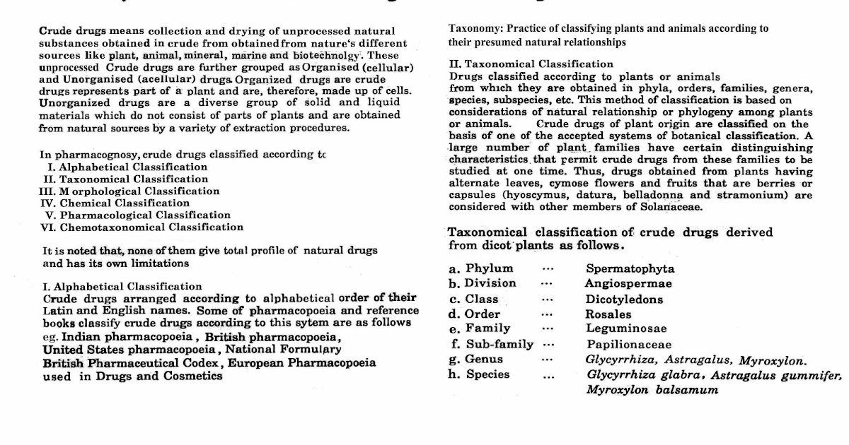Phyto Chemicals I D PHARM CHAPTER 2 of Pharmacognosy Various systems