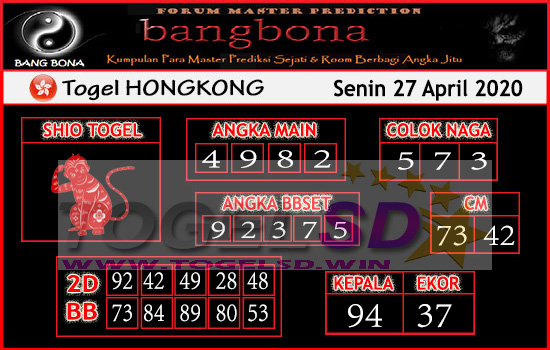 Result Hk 27 April 2020 Kode Syair Hongkong 27 April 2020 Forum Syair