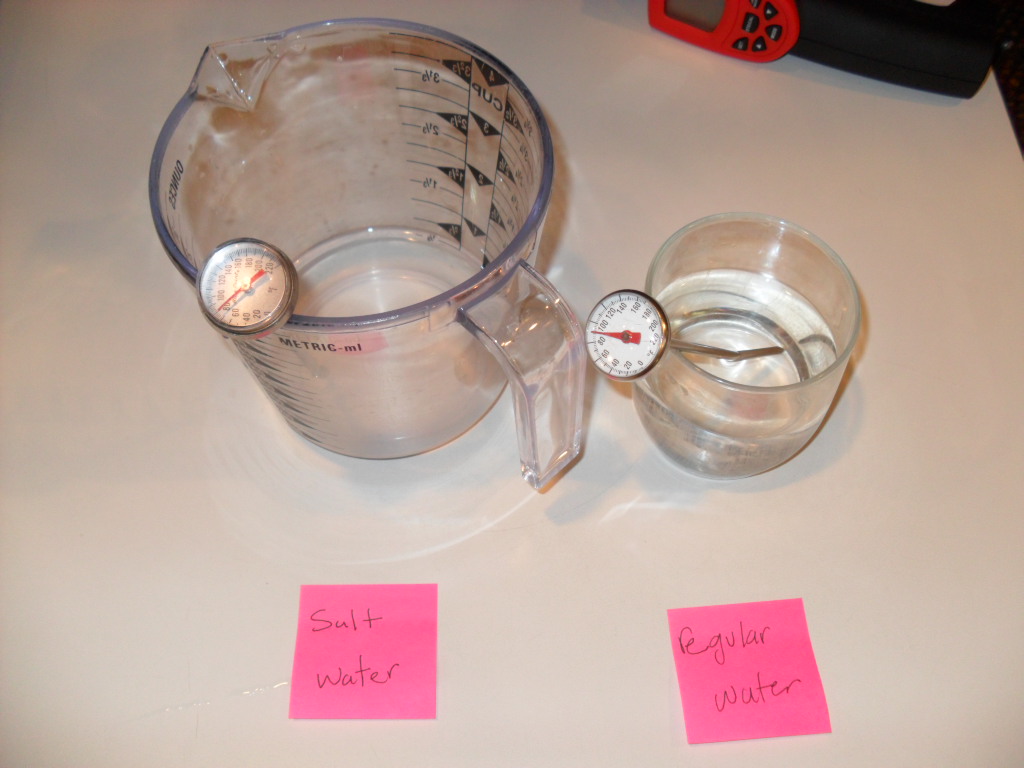 Visualizing Chemistry