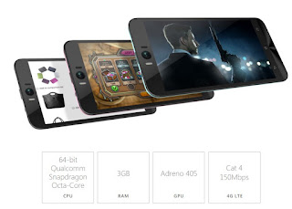 Review ASUS Zenfone Selfie ZD551KL – Smartphone Khusus Bagi Pecinta Fotografi