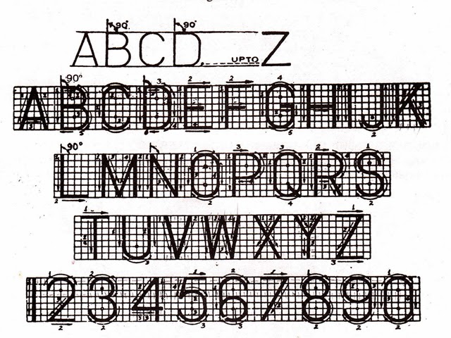 Mechanical lettering