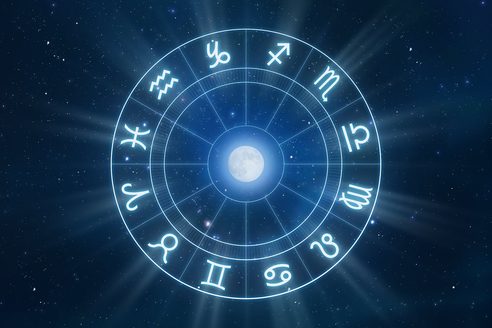 El significado de los 12 signos del zodiaco