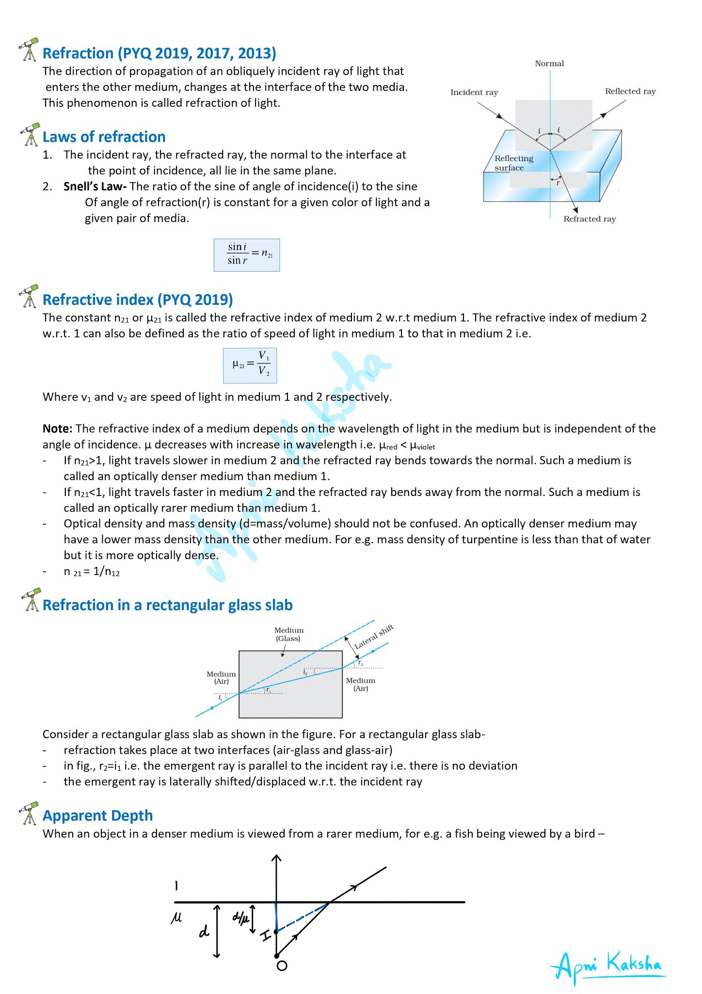 Class 12 Physics Chapter 9Ray Optics And Optical Instruments Notes PDF