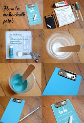 paint chalk diy vivid tutorial easy please quick