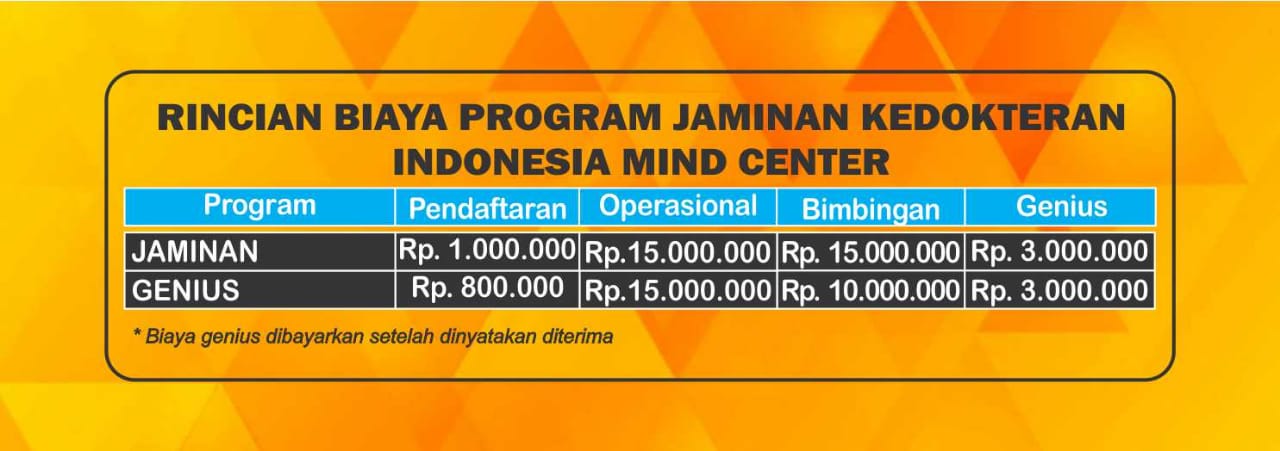 Bimbel Masuk Kedokteran Di Semarang Bimbel Masuk Kedokteran Unimus