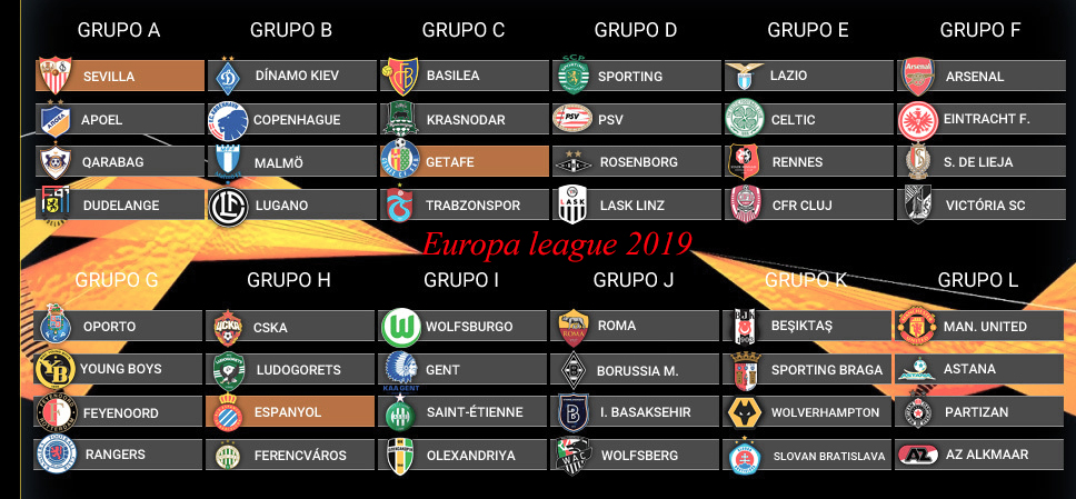 Europa League Draw Results In Balanced Matches Live Sport
