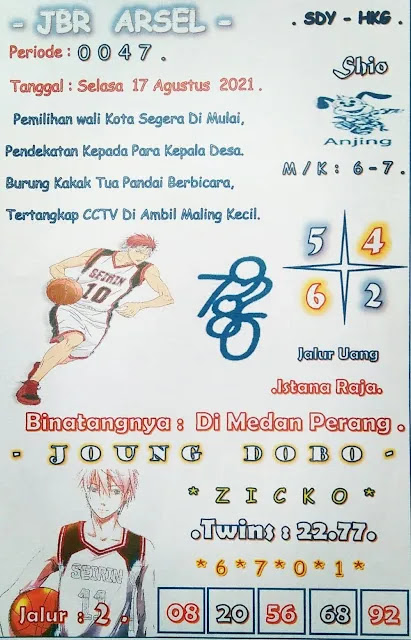 Kode Syair Hk Hari Ini 17 Agustus 2021 - Keraton4D