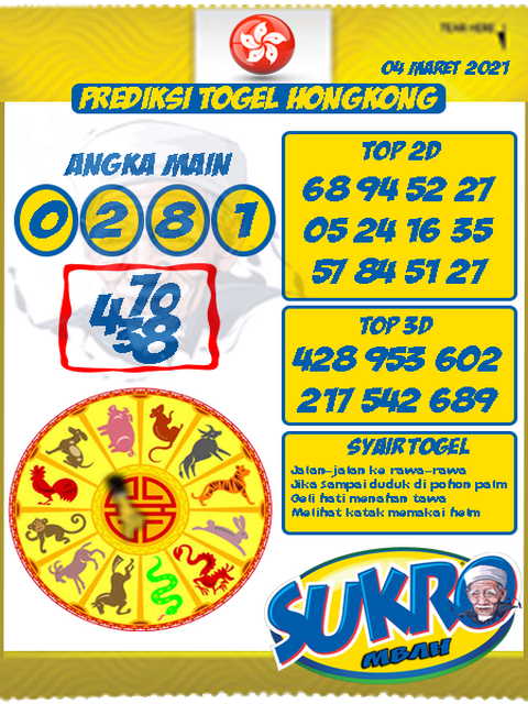 forum syair hk Meloditogel