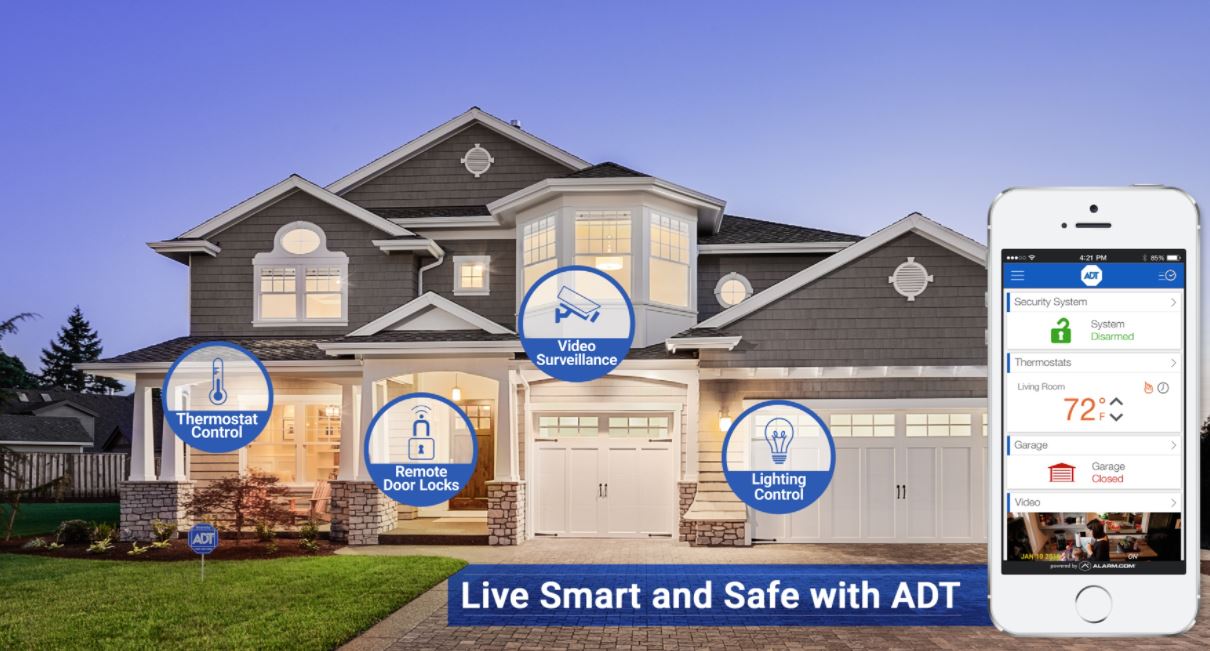 What is ADT Security Company and its History? Science Lovers