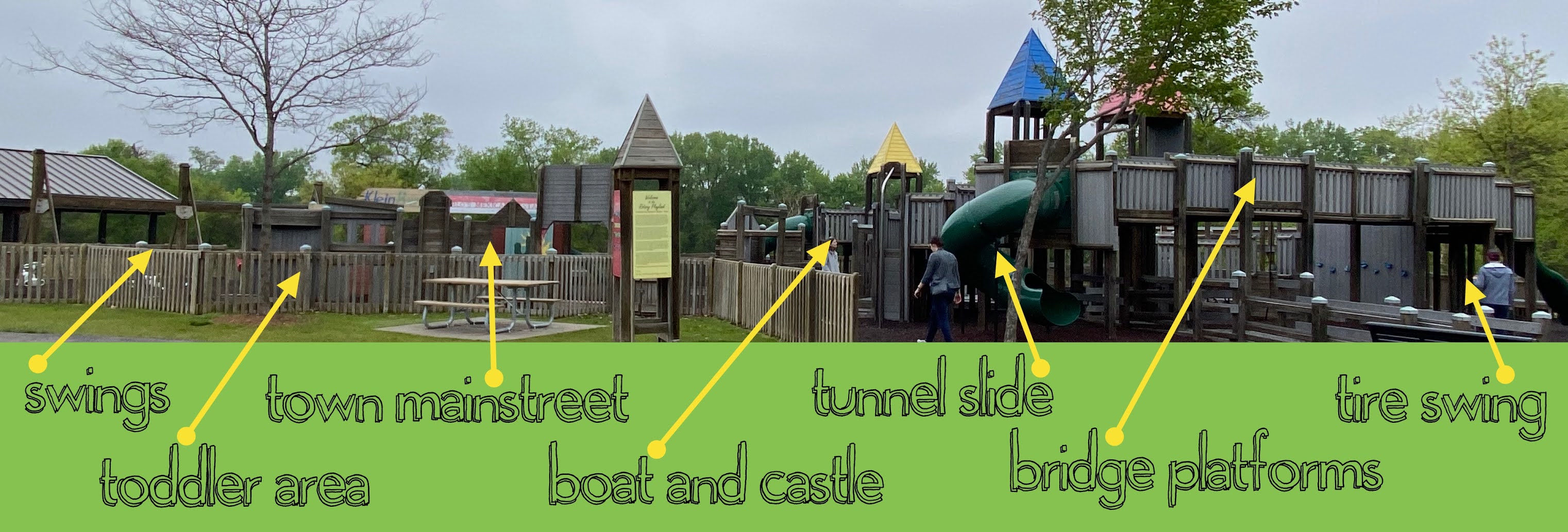 Our Joyful Journey Journey to 100 Parks 62 Huber Park Shakopee, MN