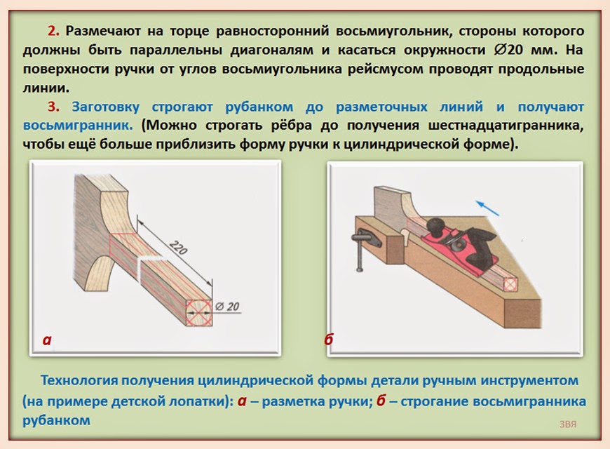 изготовление деталей цилиндрической формы ручными инструментами