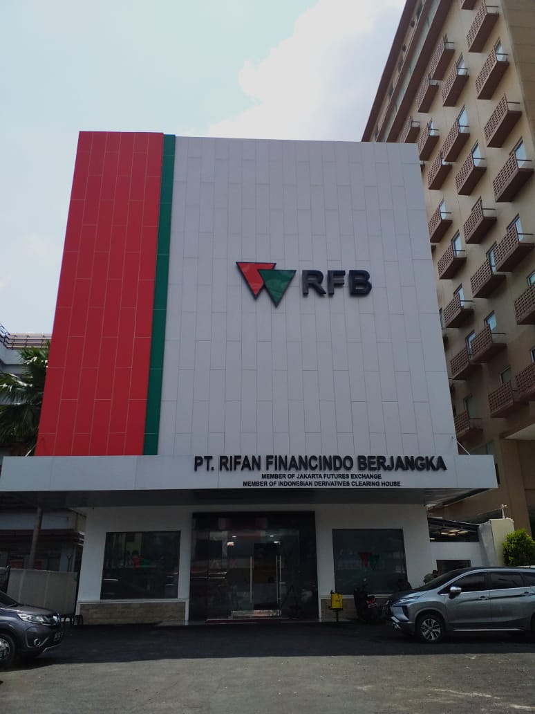 Lowongan Pt Rifan Financindo Berjangka Pekanbaru Oktober 2020 Smith Jankerman