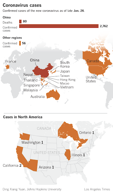 Coronavirus Cases (as on January 26, 2020)