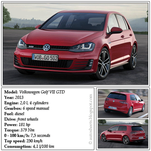 Auto data sheets Volkswagen Golf VII GTD (2013)