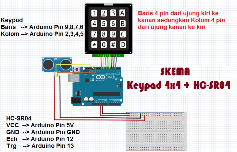 Pengaman Pintu dengan Keypad 4x4 dan Sensor Ultrasonik dengan LCD