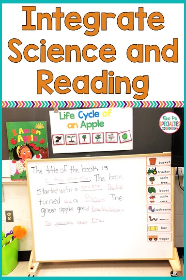 Easy examples to help you integrate science and reading skills in your special education classrooms. These ideas are easily applied to any theme unit.