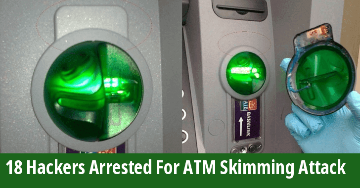 ATM Skimming