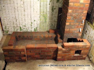 Construcción cuerpo de tiraje de la COCINA – Albañileando Construcción Cuerpo De Tiraje De La Cocina – Albañileando