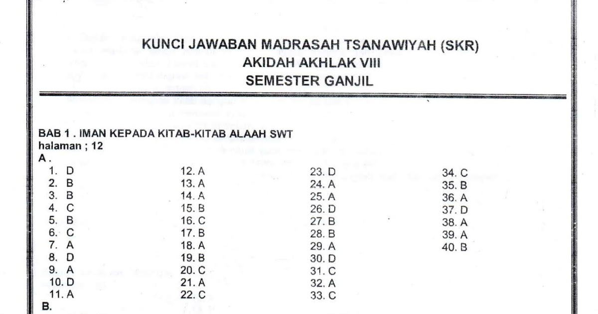 Kunci Jawaban Lks Aqidah Akhlak Kelas 7 Semester 1 Mau