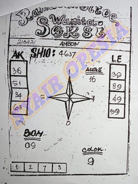 gambar togel syair sgp