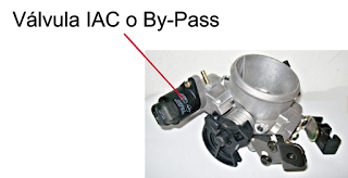 imagen del cuerpo de acelerador con la válvula IAC o By-pass