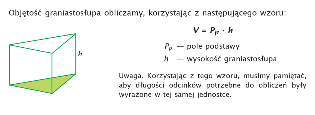 Pole I Objętość Graniastosłupa Sprawdzian Klasa 6 odczarowacmatematyke.blogspot.com