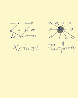 Supply network and platform sketch