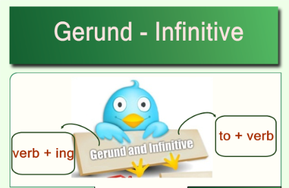 Infinitive or gerund. Gerund or Infinitive. I am planning to visit/visiting my granny next week ответы. Англ яз герунд картинки с надписями. Try remember stop forget Worksheets.
