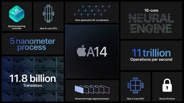 كل ما تريد معرفته عن المعالج Apple A14 Bionic الجديد