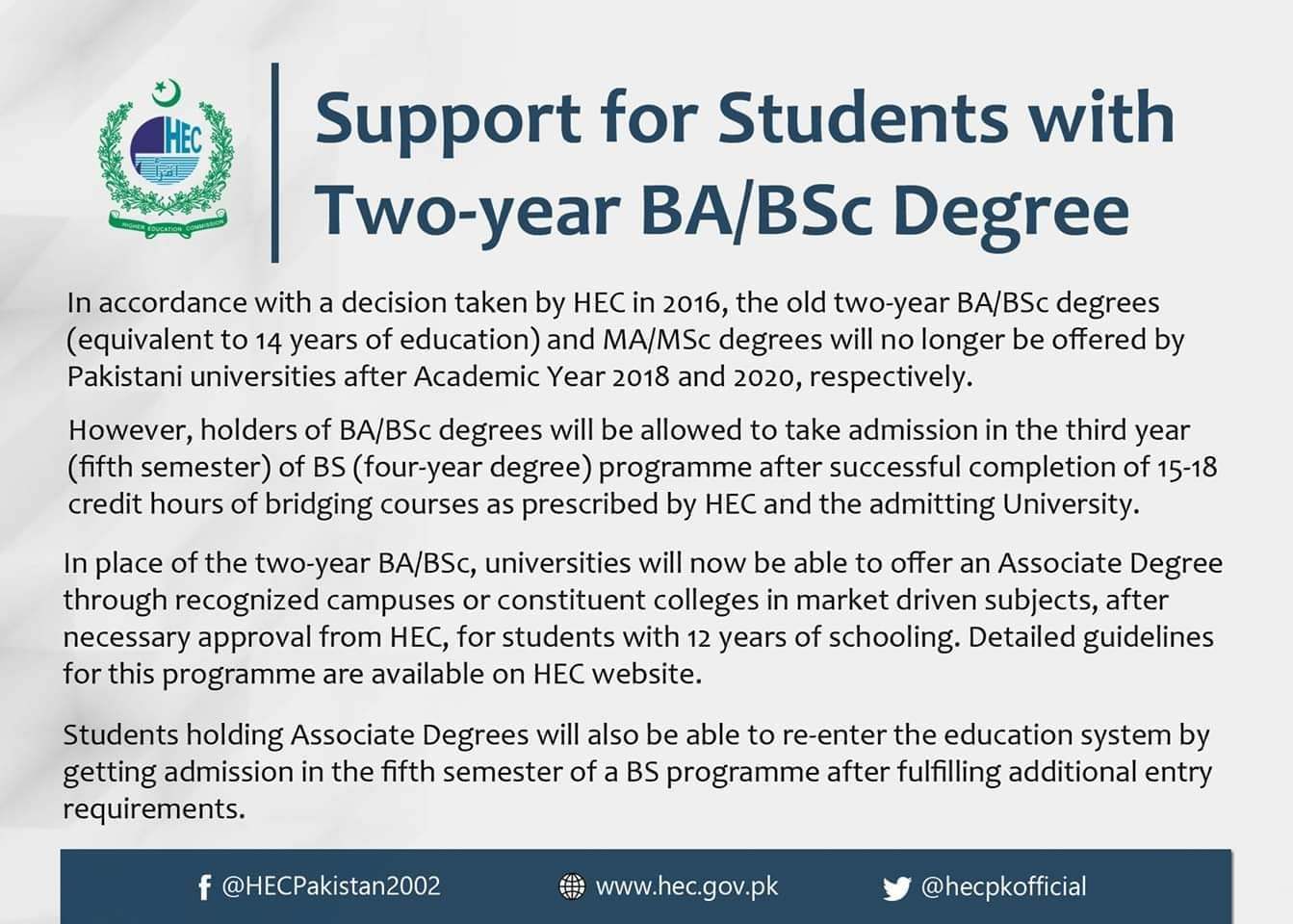 HEC Banned BA/ BSC and MA/ MSc Degree HEC New Policy 2021