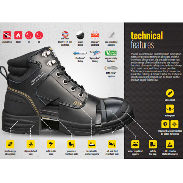 Tổng Quan Về Tiêu Chuẩn ISO 20345 Trên Giày Và Ủng Bảo Hộ Safety Jogger