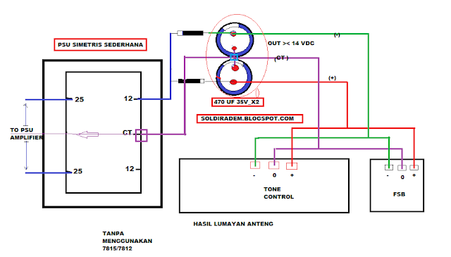 Cara Paling sederhana Memasang KIT Subwoofer Cara Paling Sederhana Memasang KIT Subwoofer 