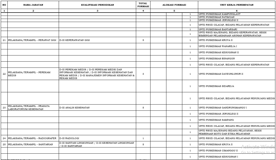 31 Contoh Soal Skb Radiografer Kumpulan Contoh Soal