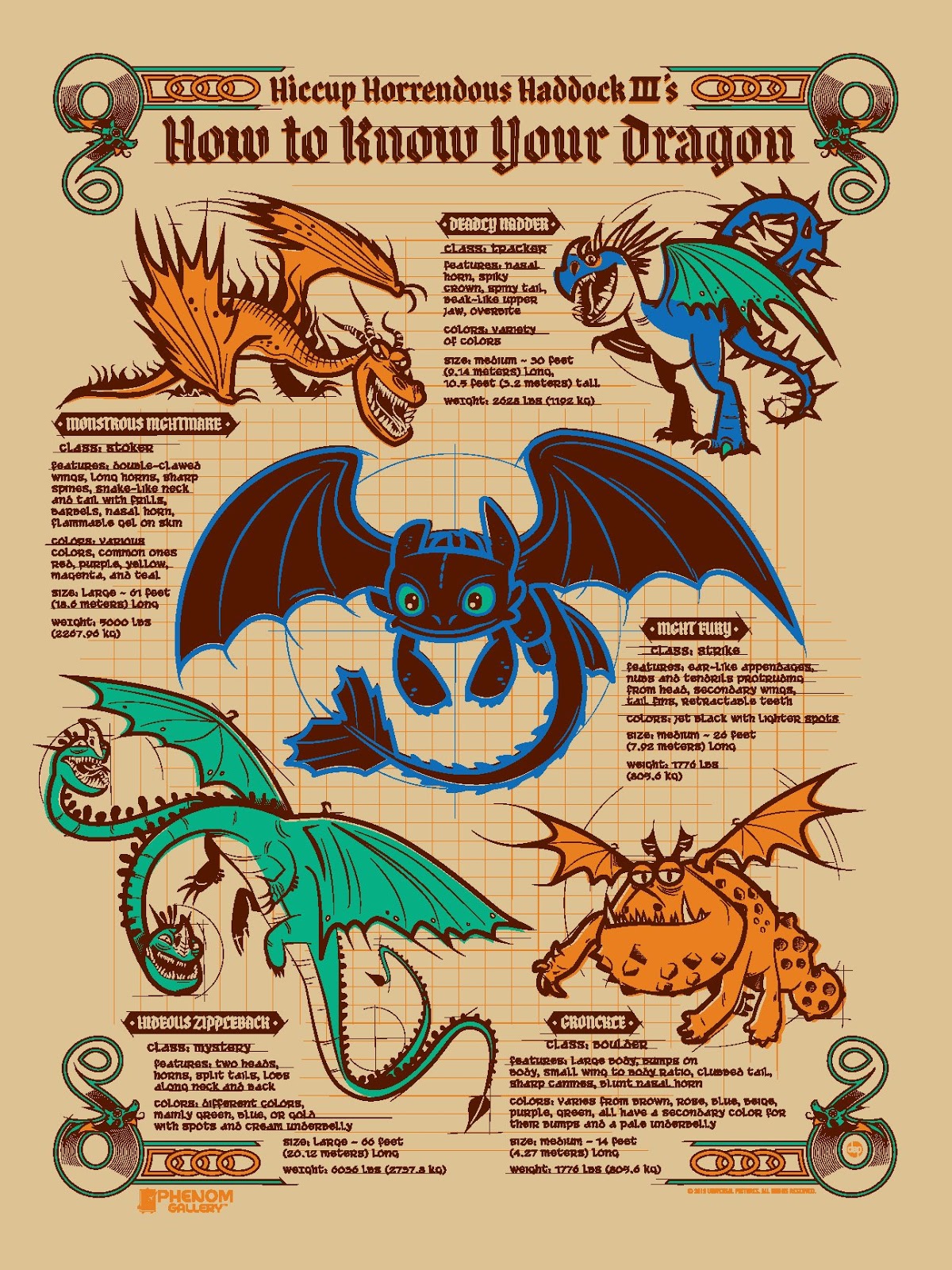 1200px x 1600px - The Blot Says...: How To Train Your Dragon Screen Print by Dave Perillo x  Phenom Gallery