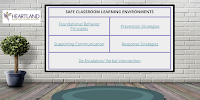 Safe classroom learning environments
