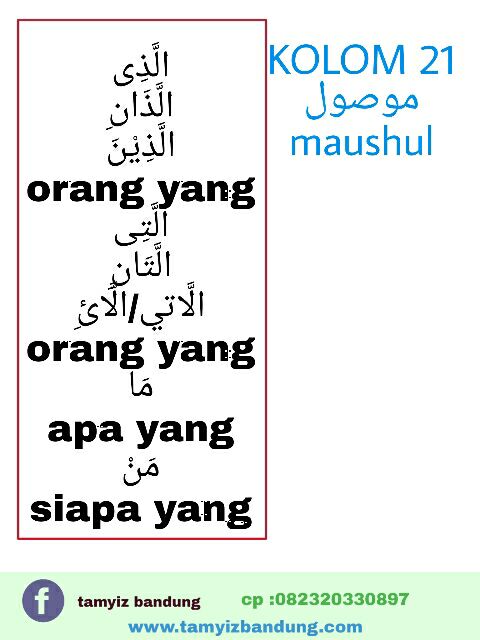 Ngafifahnoer Id Belajar Tamyiz Kolom 1 26