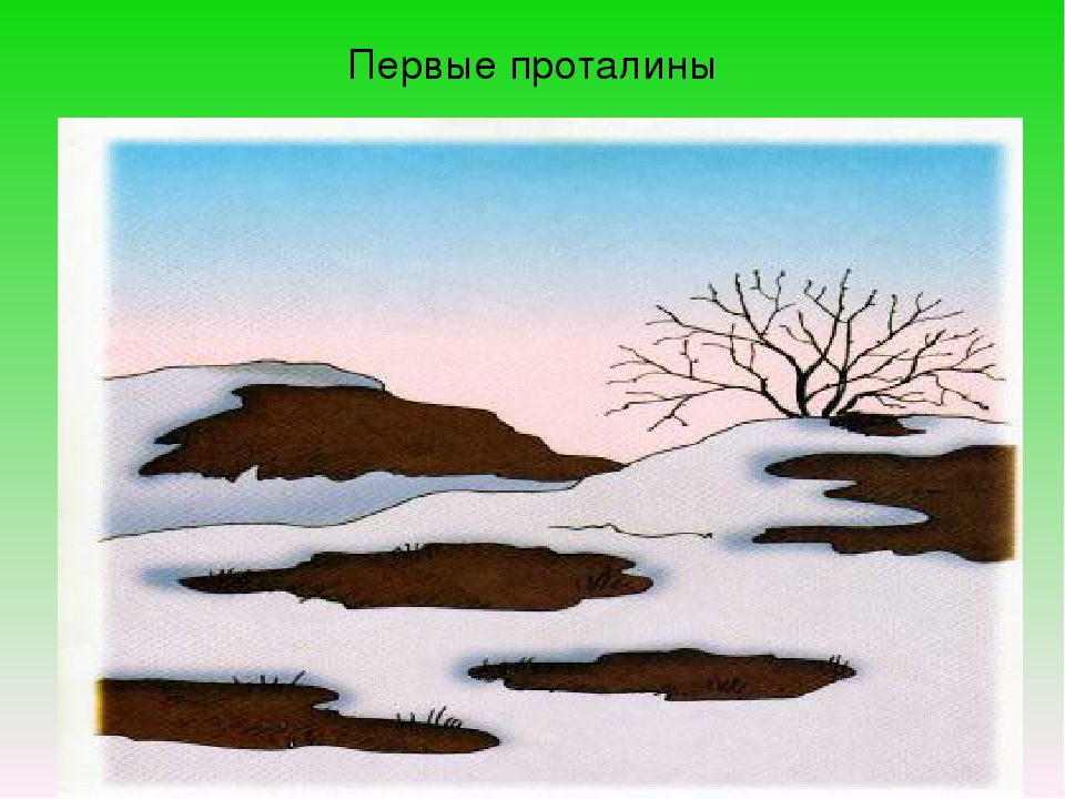 тающий снег рисунок. живопись ручей зимой. тающий снег для детей. рисование сосульки капают. тает снег сосульки.