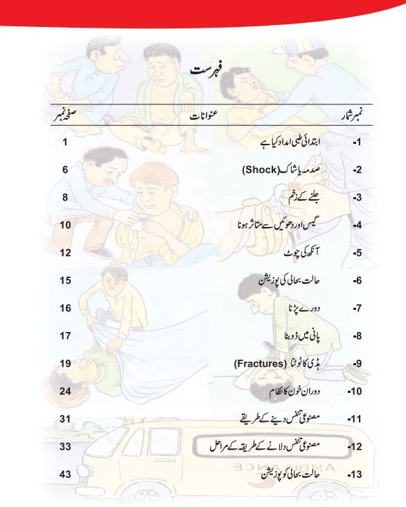 Urdu Books Read Books in Urdu Online for Free