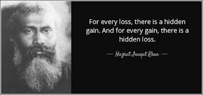 Quotes On Loss And Gain