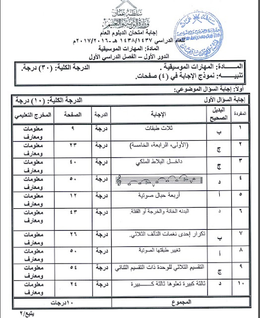 نموذج اجابة امتحان المهارات الموسيقية للصف الثاني عشر الفصل الأول 2016-2017 سلطنة عمان