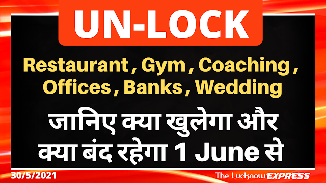 इन 20 जिलो में इन लोगों/ संस्थानो को खोलने की अनुमति होगी इन 20 जिलो में इन लोगों/ संस्थानो को खोलने की अनुमति होगी