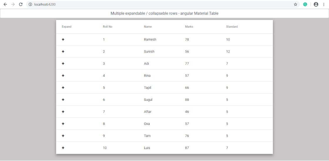 How To Add Sub Columns In Mat Table Column Of Angular Material Table