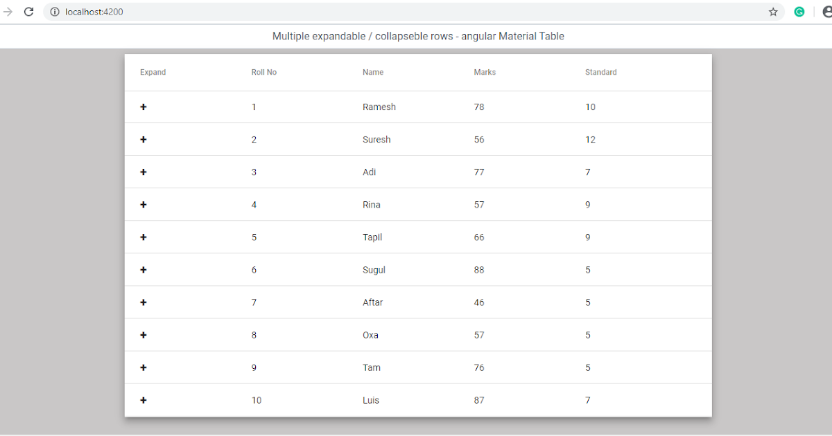 Expandable And Collapsible Rows In Datagrid In C Winf vrogue.co