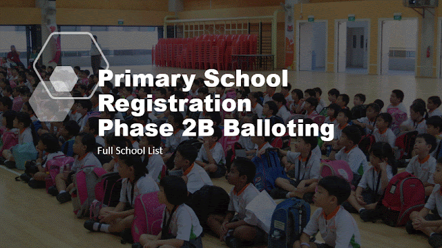 Primary School Registration : Phase 2B Balloting Full School List