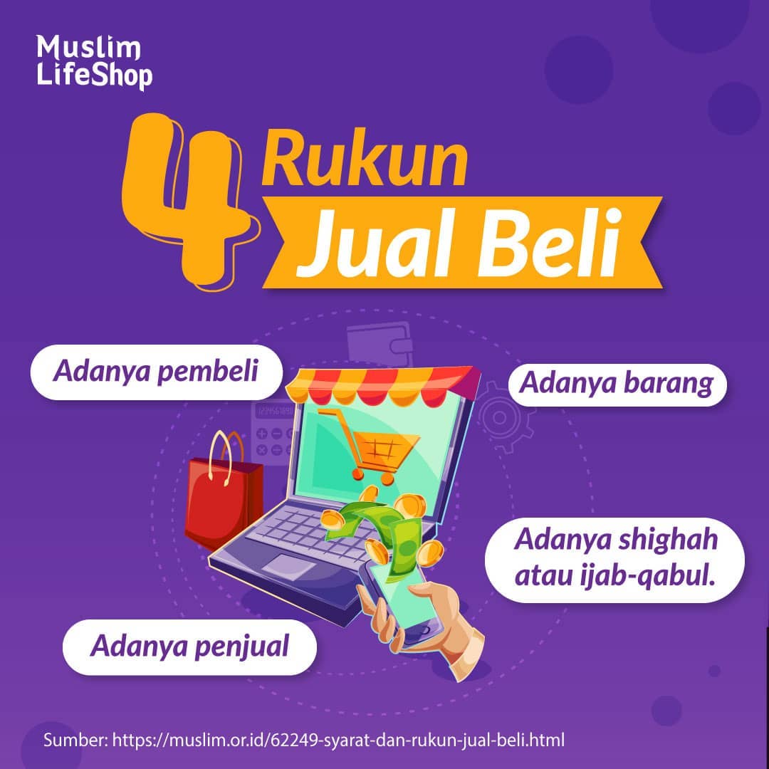 Jual Beli Online dalam Islam: Panduan Praktis dan Etika Transaksi Digital