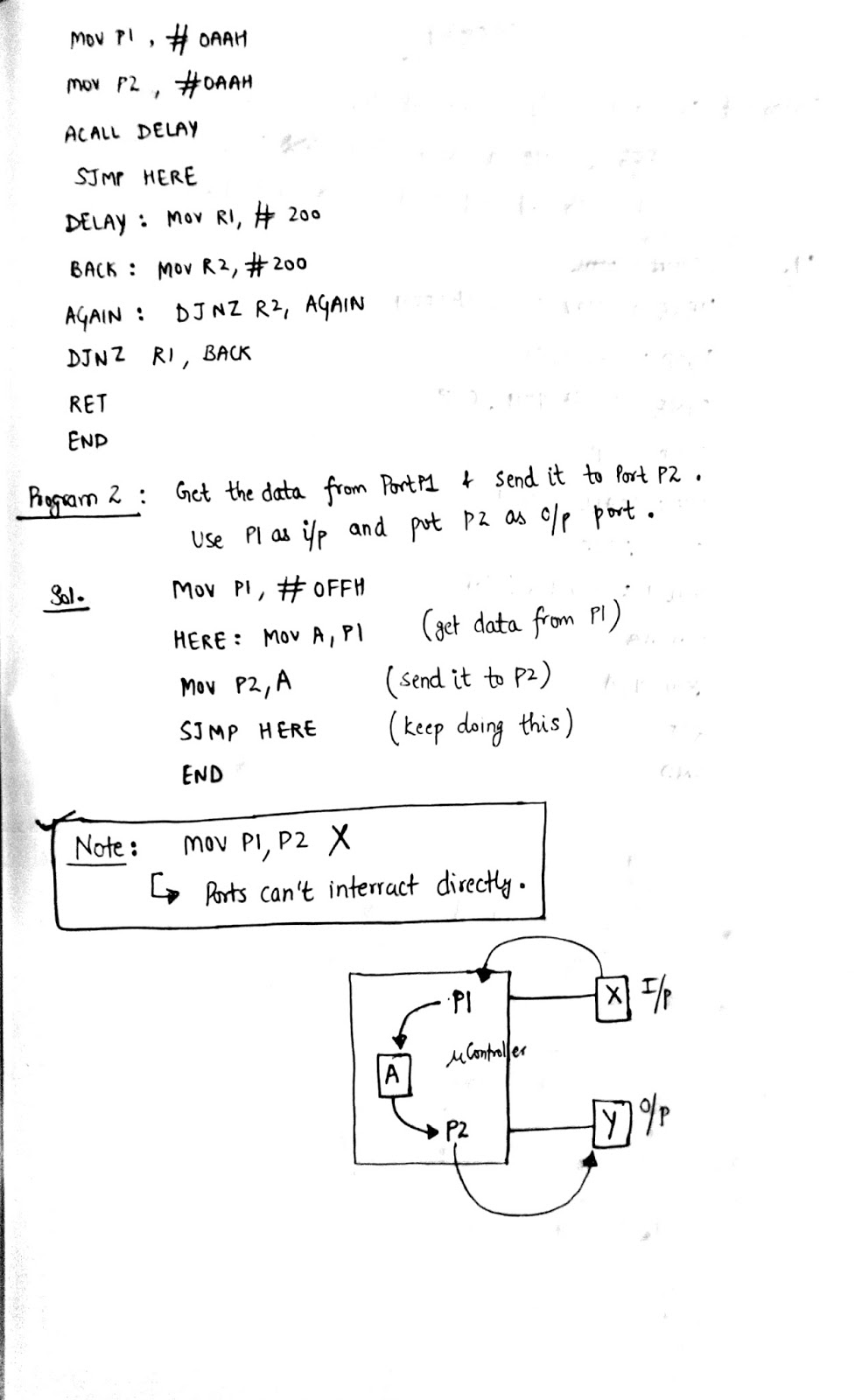 8051 I/O Ports and Branching Instructions (ECE3003)