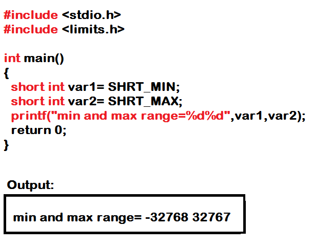 modifiers in C.