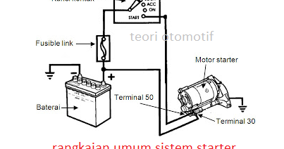 Contoh Soal Dan Contoh Pidato Lengkap Gambar Rangkaian Sistem Starter